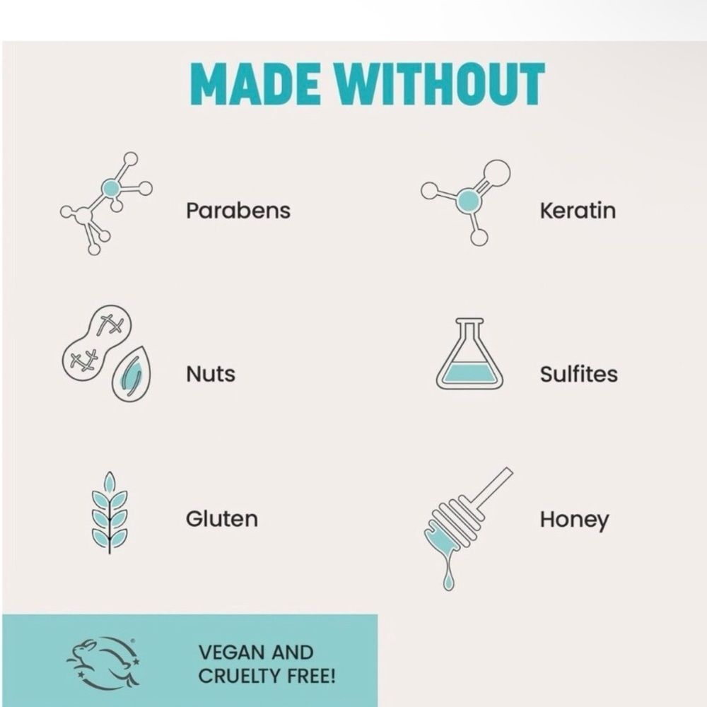 Drybar Colorful Blowout Kit - Picture 5 of 5